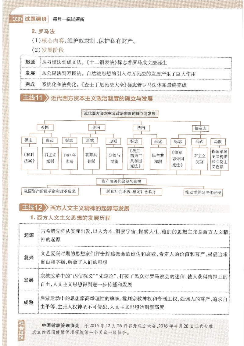 试题调研第十辑文综_2023高考押题卷_试题调研8910期考前推荐看的三期_试题调研第十期考前抢分必备_试题调研第十辑