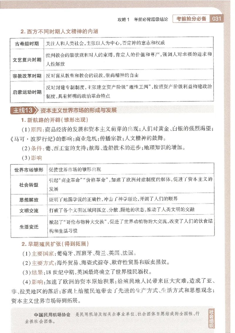 试题调研第十辑文综_2023高考押题卷_试题调研8910期考前推荐看的三期_试题调研第十期考前抢分必备_试题调研第十辑