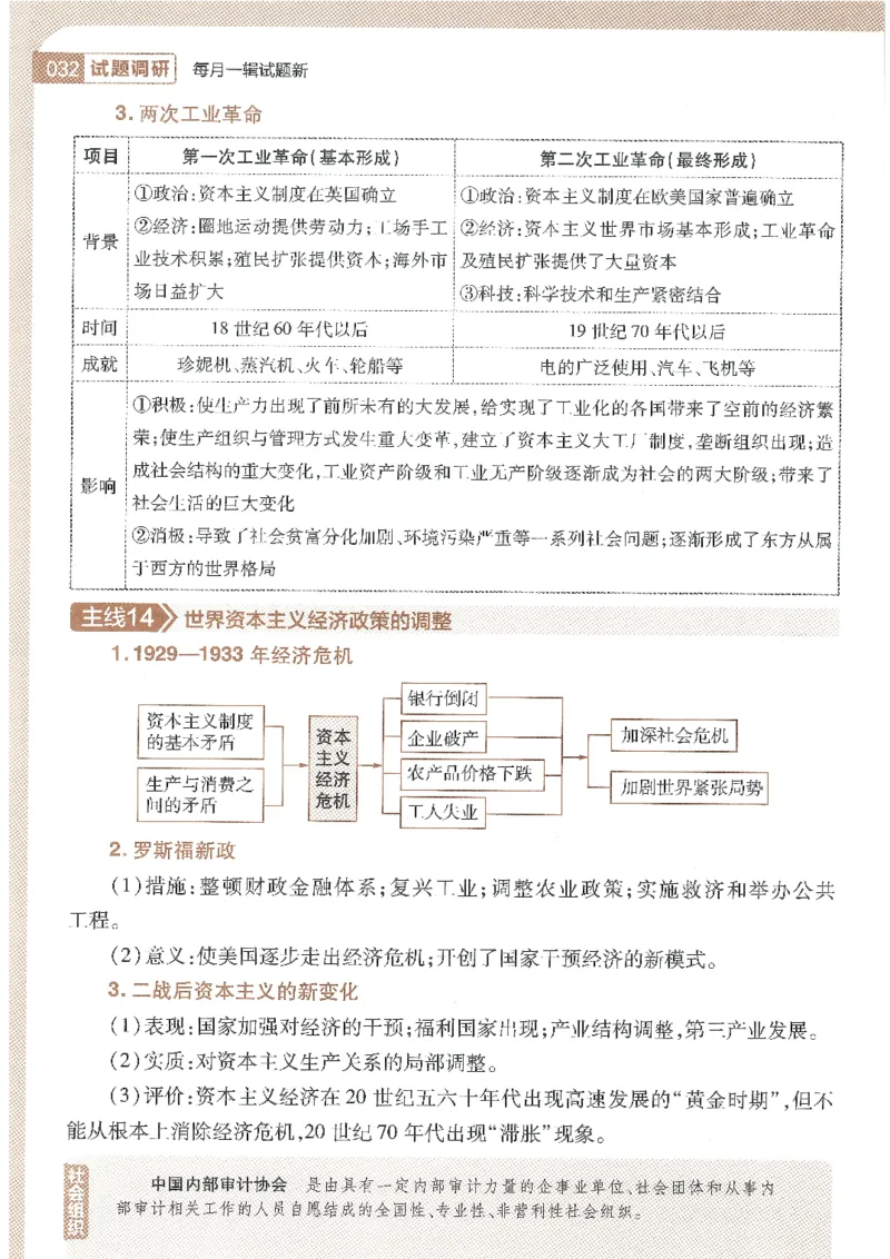 试题调研第十辑文综_2023高考押题卷_试题调研8910期考前推荐看的三期_试题调研第十期考前抢分必备_试题调研第十辑