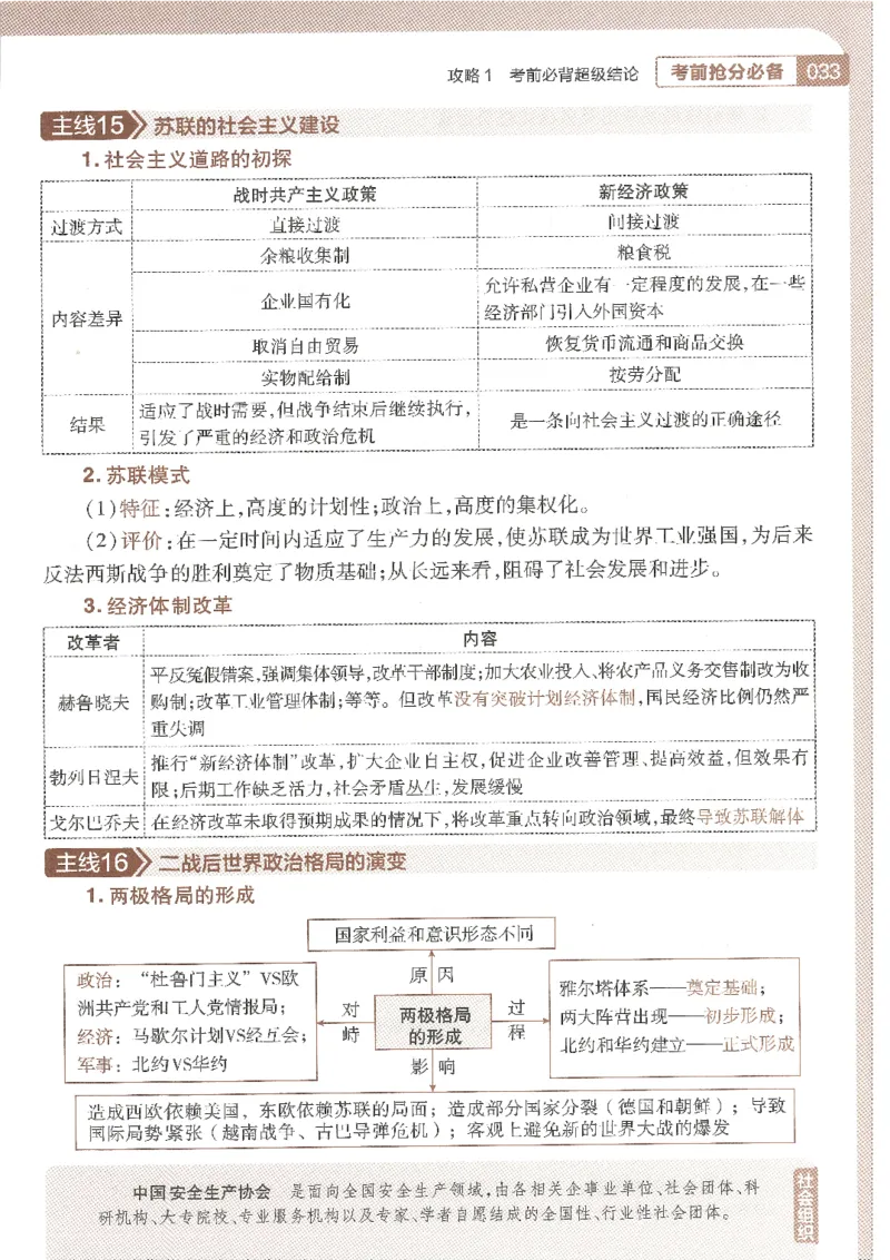 试题调研第十辑文综_2023高考押题卷_试题调研8910期考前推荐看的三期_试题调研第十期考前抢分必备_试题调研第十辑