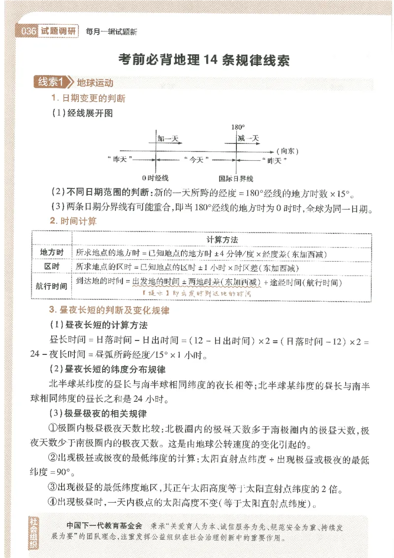 试题调研第十辑文综_2023高考押题卷_试题调研8910期考前推荐看的三期_试题调研第十期考前抢分必备_试题调研第十辑