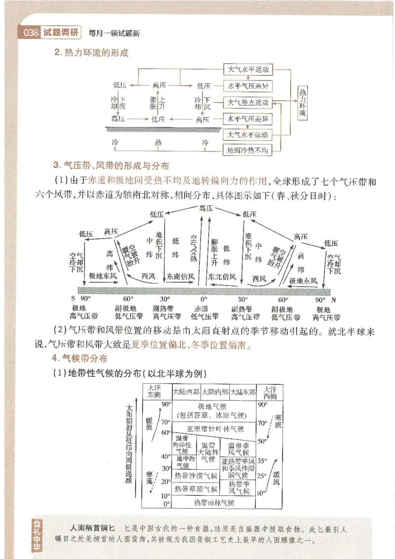 试题调研第十辑文综_2023高考押题卷_试题调研8910期考前推荐看的三期_试题调研第十期考前抢分必备_试题调研第十辑