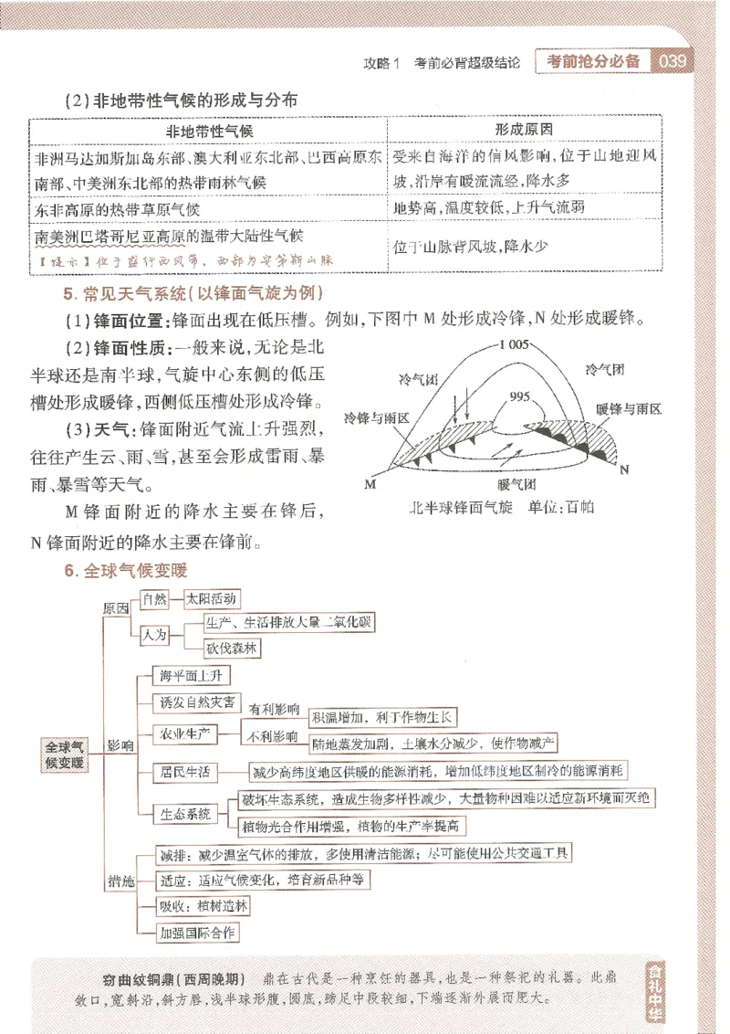 试题调研第十辑文综_2023高考押题卷_试题调研8910期考前推荐看的三期_试题调研第十期考前抢分必备_试题调研第十辑