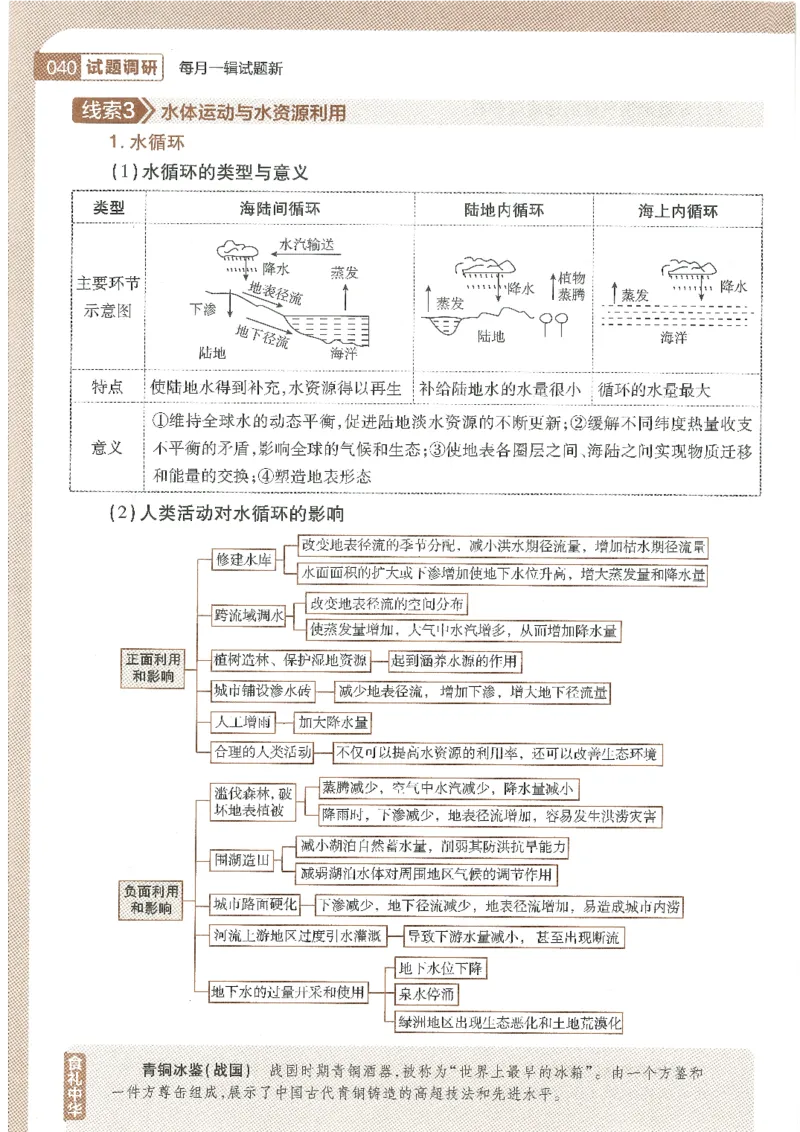 试题调研第十辑文综_2023高考押题卷_试题调研8910期考前推荐看的三期_试题调研第十期考前抢分必备_试题调研第十辑