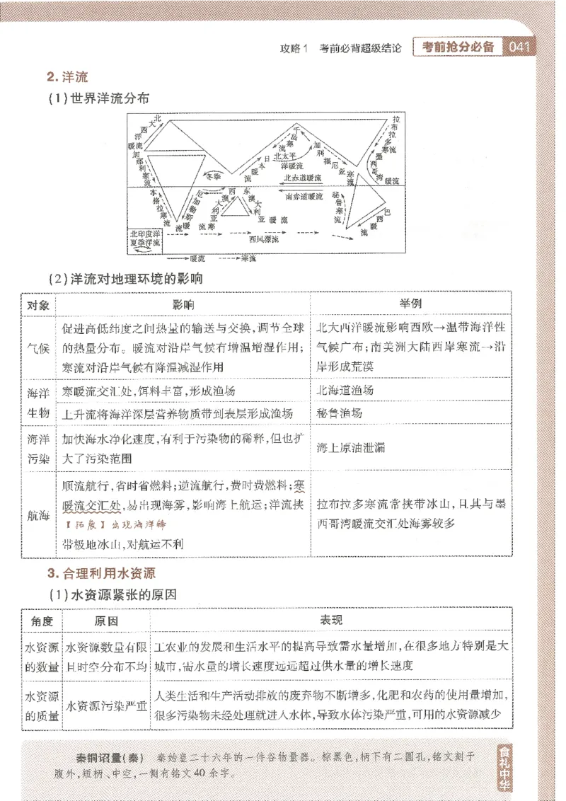 试题调研第十辑文综_2023高考押题卷_试题调研8910期考前推荐看的三期_试题调研第十期考前抢分必备_试题调研第十辑