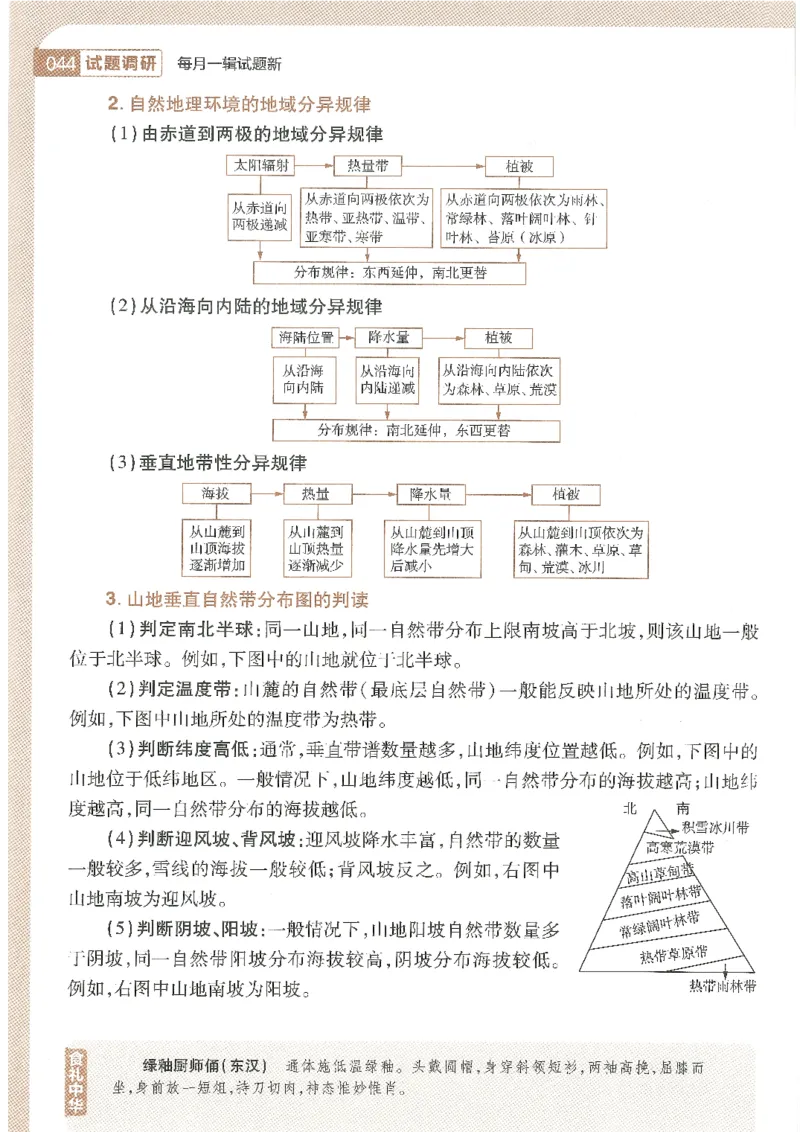 试题调研第十辑文综_2023高考押题卷_试题调研8910期考前推荐看的三期_试题调研第十期考前抢分必备_试题调研第十辑