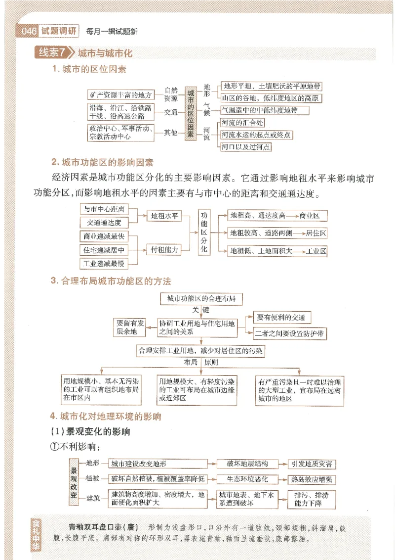 试题调研第十辑文综_2023高考押题卷_试题调研8910期考前推荐看的三期_试题调研第十期考前抢分必备_试题调研第十辑