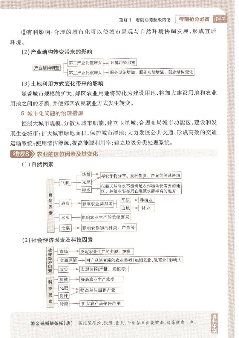 试题调研第十辑文综_2023高考押题卷_试题调研8910期考前推荐看的三期_试题调研第十期考前抢分必备_试题调研第十辑