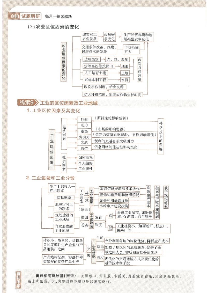 试题调研第十辑文综_2023高考押题卷_试题调研8910期考前推荐看的三期_试题调研第十期考前抢分必备_试题调研第十辑