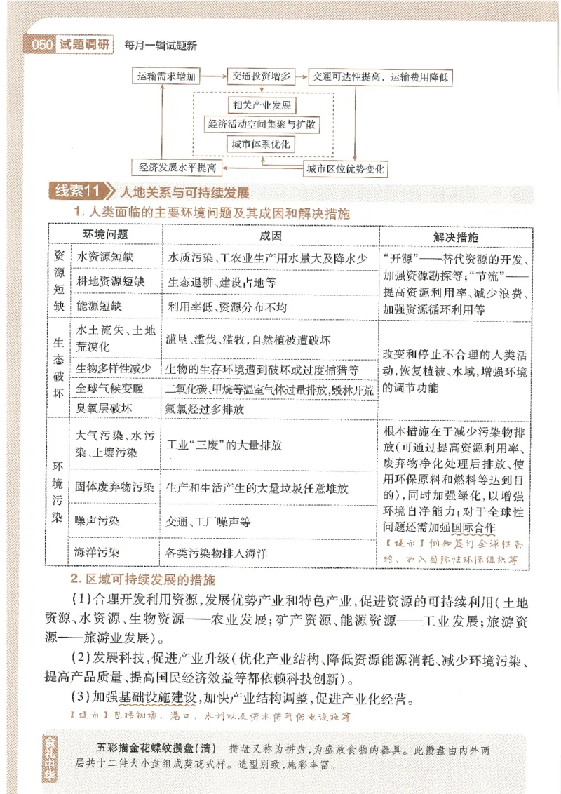 试题调研第十辑文综_2023高考押题卷_试题调研8910期考前推荐看的三期_试题调研第十期考前抢分必备_试题调研第十辑