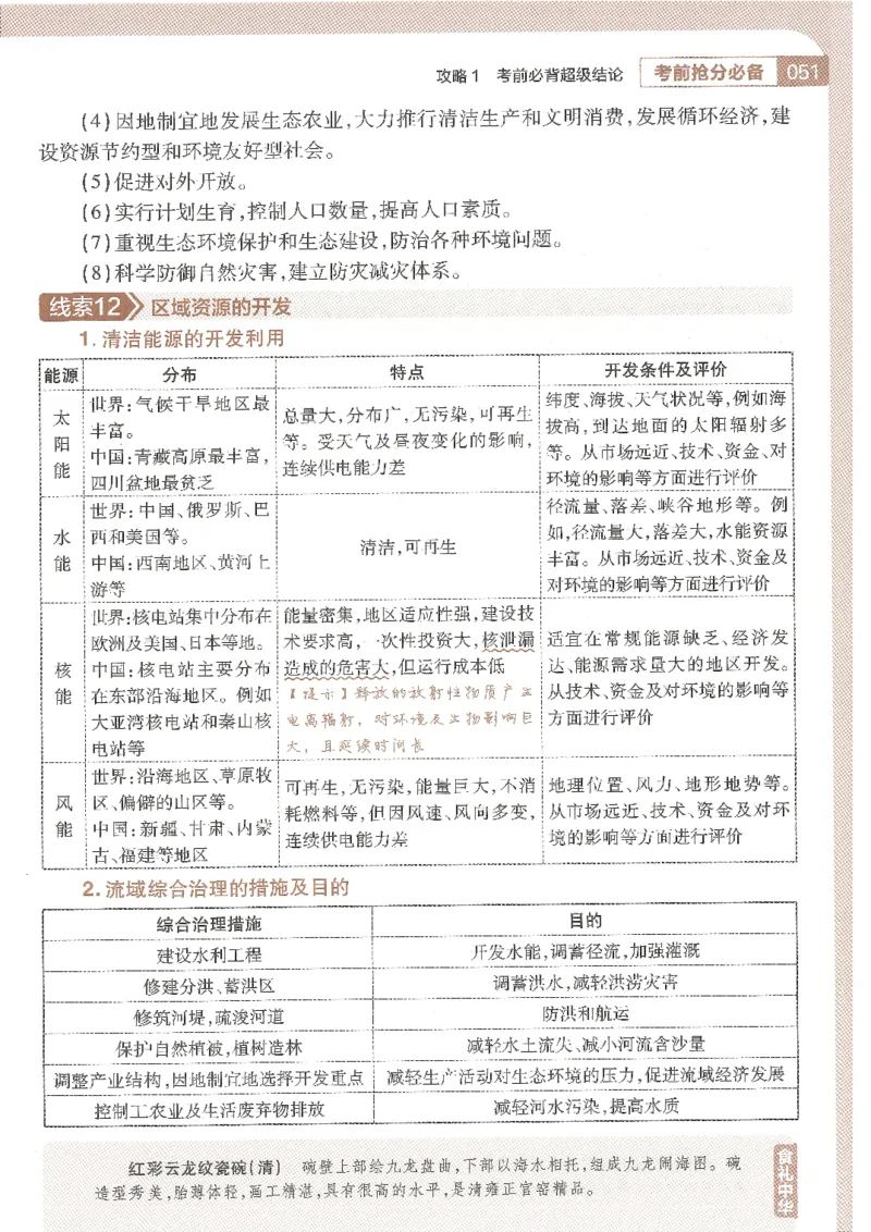 试题调研第十辑文综_2023高考押题卷_试题调研8910期考前推荐看的三期_试题调研第十期考前抢分必备_试题调研第十辑