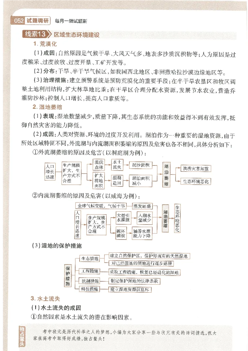 试题调研第十辑文综_2023高考押题卷_试题调研8910期考前推荐看的三期_试题调研第十期考前抢分必备_试题调研第十辑
