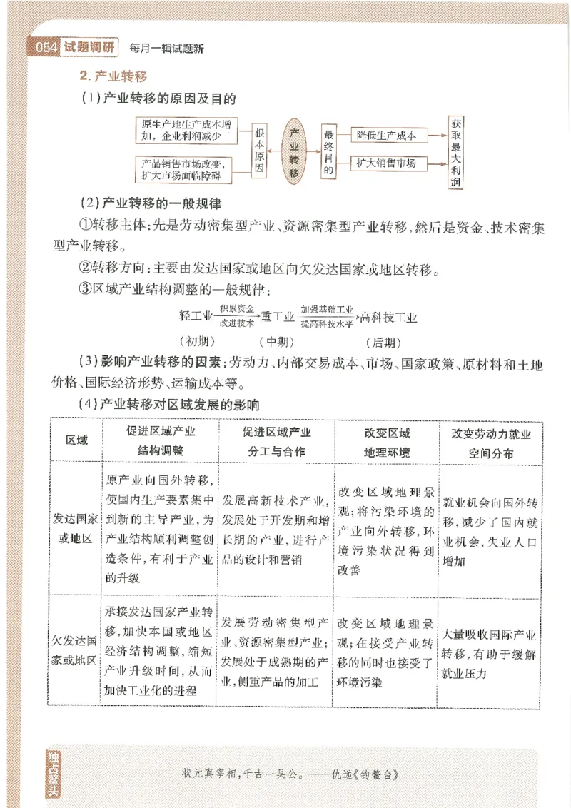 试题调研第十辑文综_2023高考押题卷_试题调研8910期考前推荐看的三期_试题调研第十期考前抢分必备_试题调研第十辑