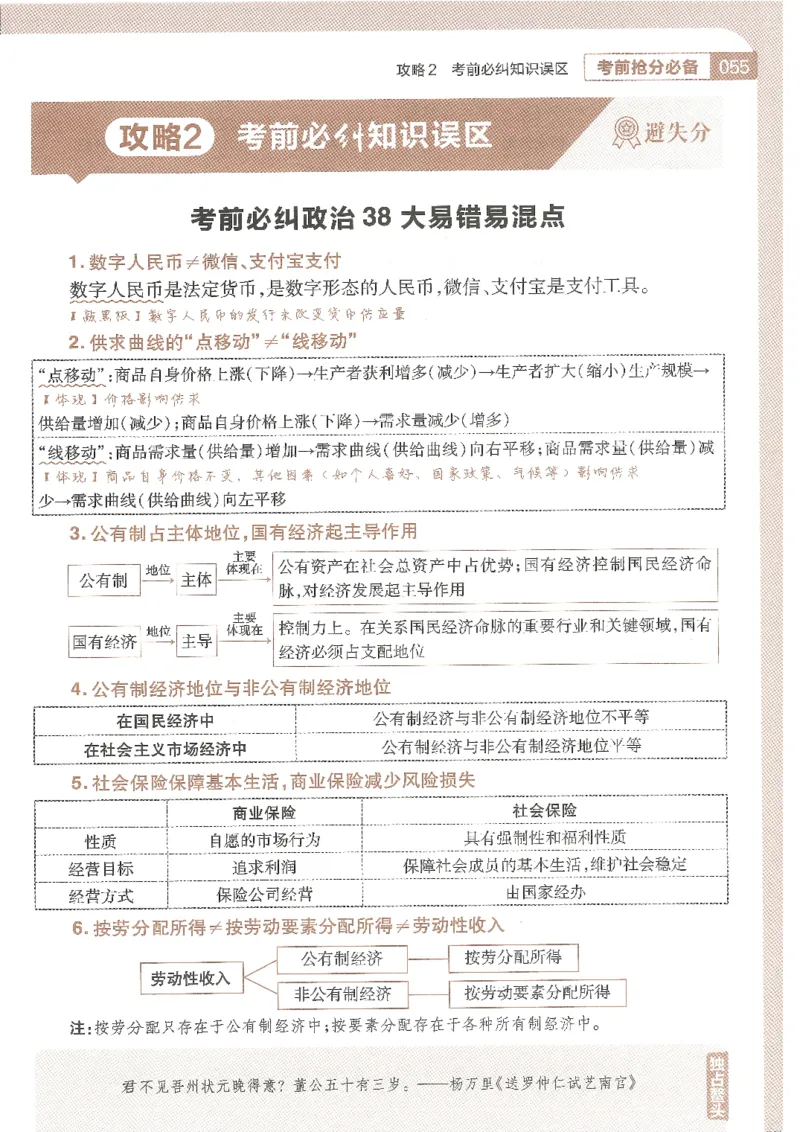 试题调研第十辑文综_2023高考押题卷_试题调研8910期考前推荐看的三期_试题调研第十期考前抢分必备_试题调研第十辑