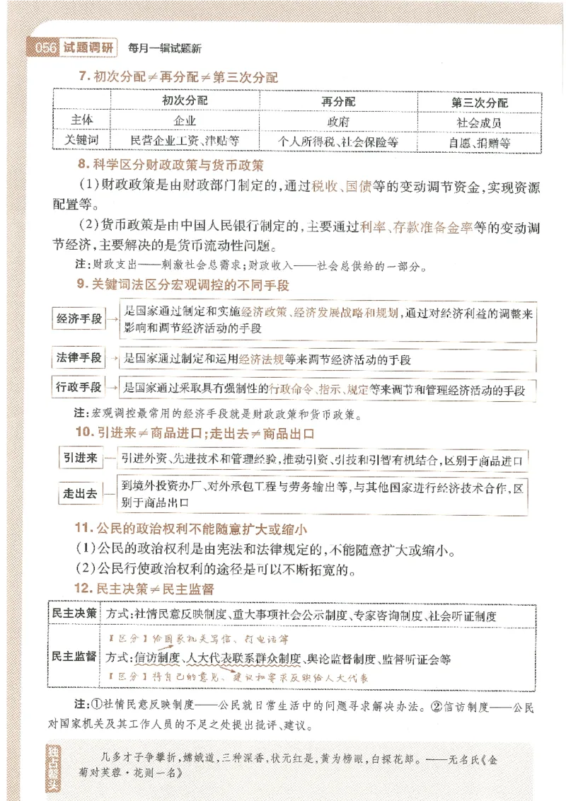 试题调研第十辑文综_2023高考押题卷_试题调研8910期考前推荐看的三期_试题调研第十期考前抢分必备_试题调研第十辑