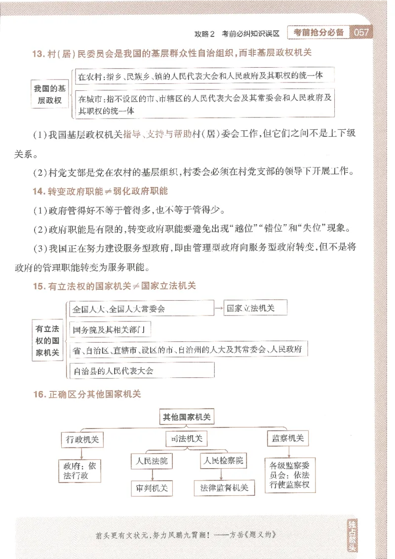 试题调研第十辑文综_2023高考押题卷_试题调研8910期考前推荐看的三期_试题调研第十期考前抢分必备_试题调研第十辑