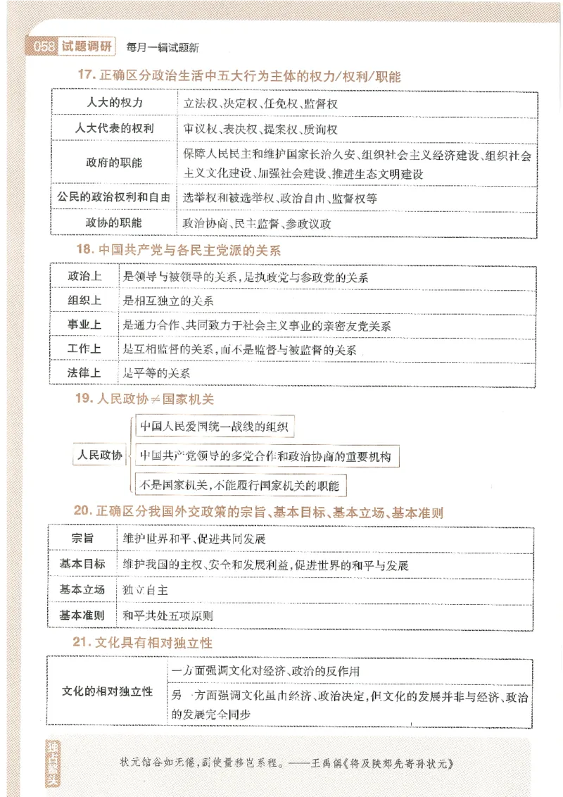 试题调研第十辑文综_2023高考押题卷_试题调研8910期考前推荐看的三期_试题调研第十期考前抢分必备_试题调研第十辑