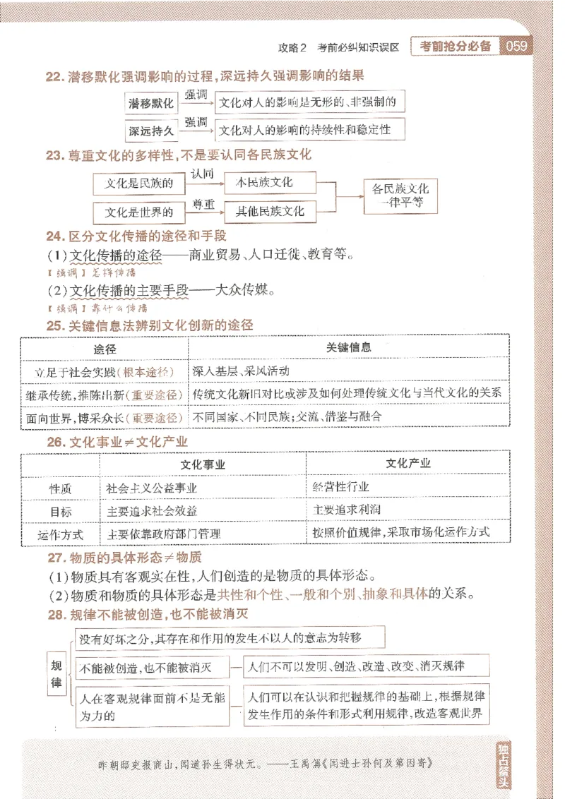 试题调研第十辑文综_2023高考押题卷_试题调研8910期考前推荐看的三期_试题调研第十期考前抢分必备_试题调研第十辑