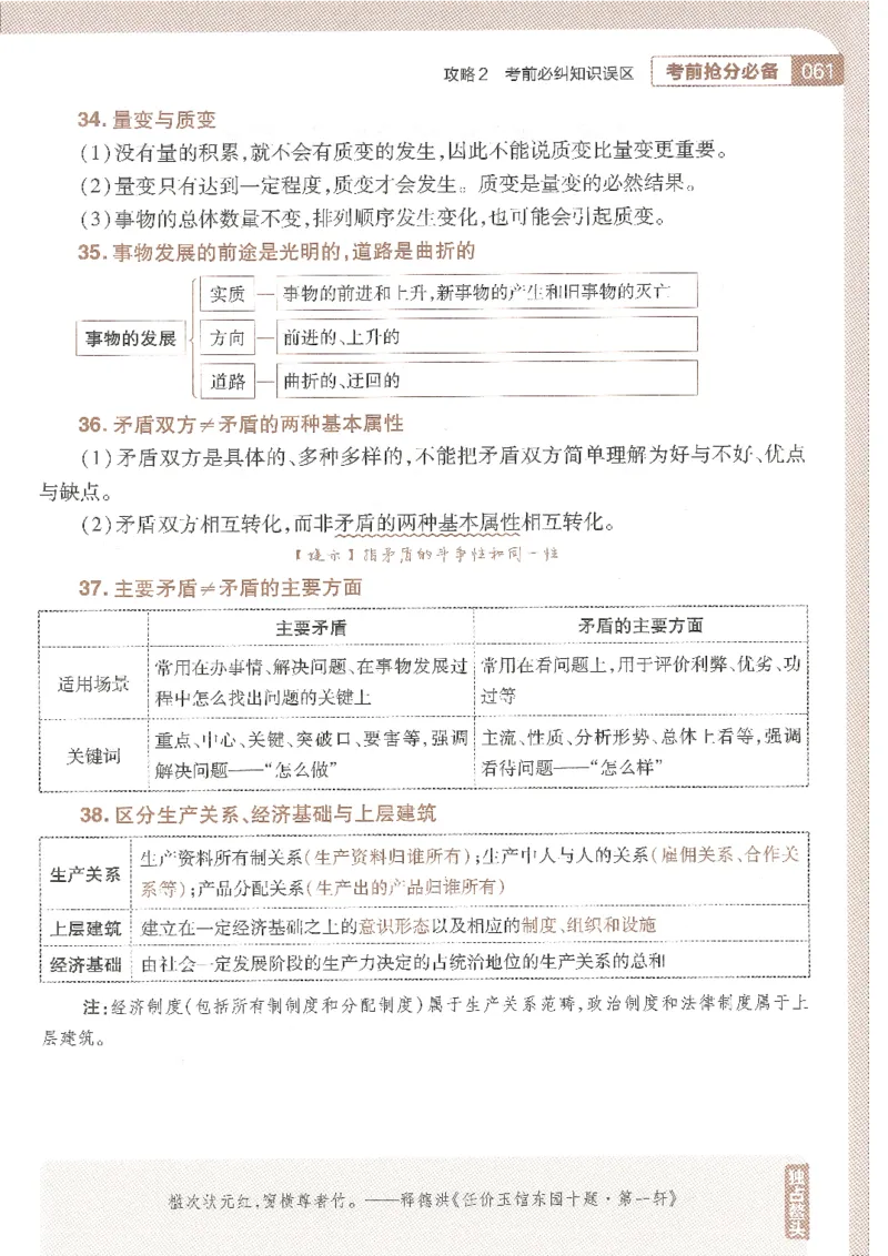 试题调研第十辑文综_2023高考押题卷_试题调研8910期考前推荐看的三期_试题调研第十期考前抢分必备_试题调研第十辑