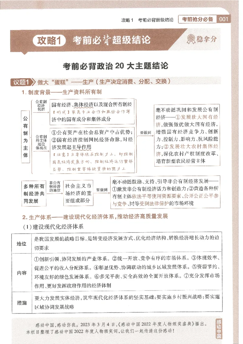 试题调研第十辑文综_2023高考押题卷_试题调研8910期考前推荐看的三期_试题调研第十期考前抢分必备_试题调研第十辑
