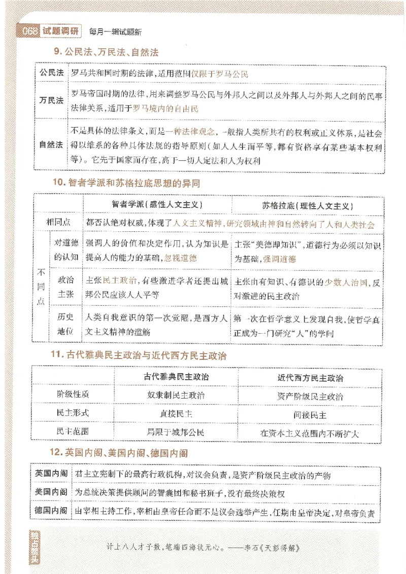 试题调研第十辑文综_2023高考押题卷_试题调研8910期考前推荐看的三期_试题调研第十期考前抢分必备_试题调研第十辑