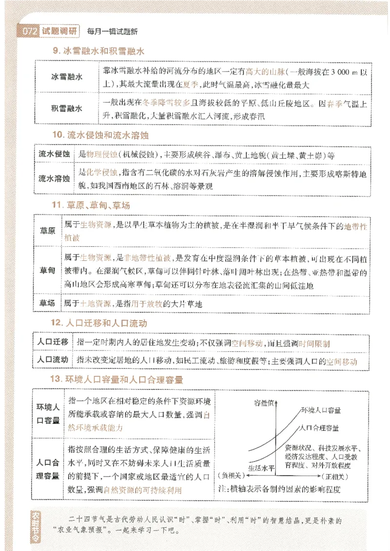 试题调研第十辑文综_2023高考押题卷_试题调研8910期考前推荐看的三期_试题调研第十期考前抢分必备_试题调研第十辑