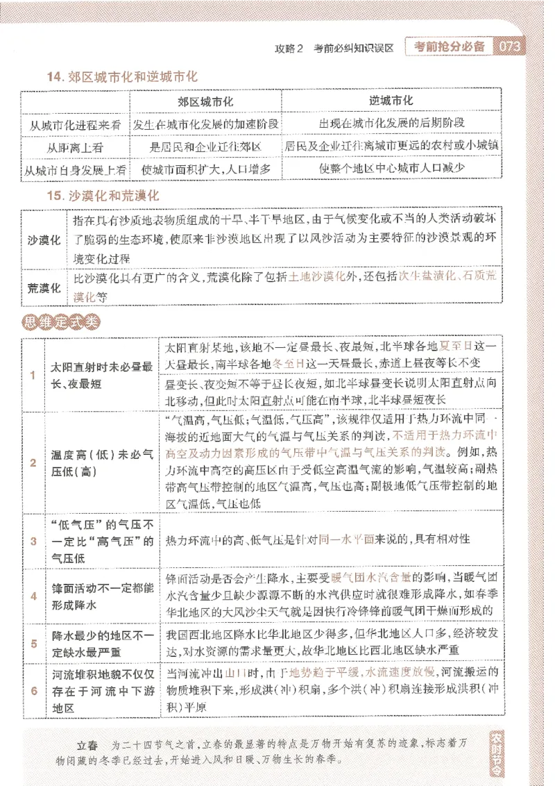 试题调研第十辑文综_2023高考押题卷_试题调研8910期考前推荐看的三期_试题调研第十期考前抢分必备_试题调研第十辑