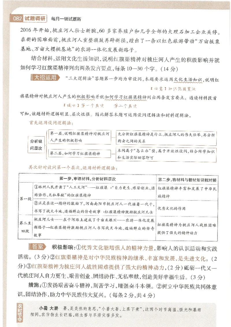 试题调研第十辑文综_2023高考押题卷_试题调研8910期考前推荐看的三期_试题调研第十期考前抢分必备_试题调研第十辑