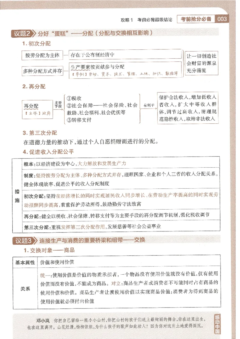 试题调研第十辑文综_2023高考押题卷_试题调研8910期考前推荐看的三期_试题调研第十期考前抢分必备_试题调研第十辑