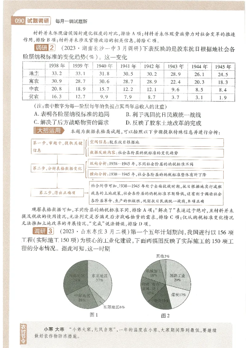 试题调研第十辑文综_2023高考押题卷_试题调研8910期考前推荐看的三期_试题调研第十期考前抢分必备_试题调研第十辑