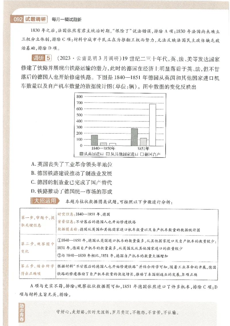 试题调研第十辑文综_2023高考押题卷_试题调研8910期考前推荐看的三期_试题调研第十期考前抢分必备_试题调研第十辑