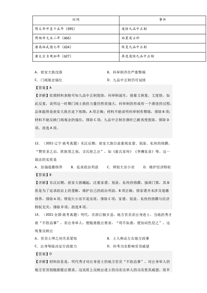 专题03盛世大唐-2023年高考历史二轮复习高频考点追踪分析与预测（全国通用）_07高考历史_通用版（老高考）复习资料_2023年复习资料