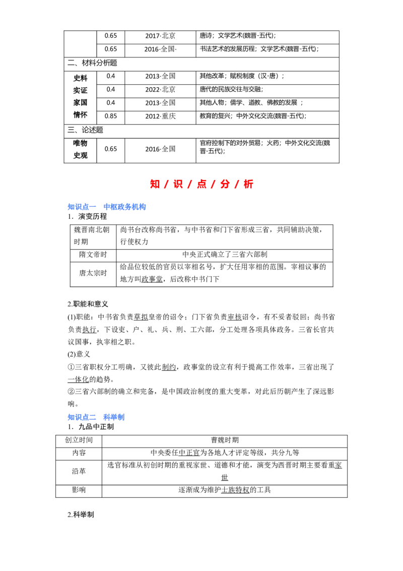 专题03盛世大唐-2023年高考历史二轮复习高频考点追踪分析与预测（全国通用）_07高考历史_通用版（老高考）复习资料_2023年复习资料