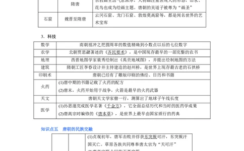 专题03盛世大唐-2023年高考历史二轮复习高频考点追踪分析与预测（全国通用）_07高考历史_通用版（老高考）复习资料_2023年复习资料