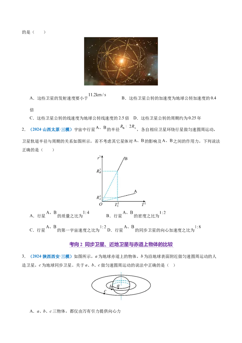专题04万有引力定律及其应用（讲义）（原卷版）_03高考英语_2025年新高考资料_二轮复习_01高考语文等多个文件_上好课2025年高考物理二轮复习讲练测（新高考通用）