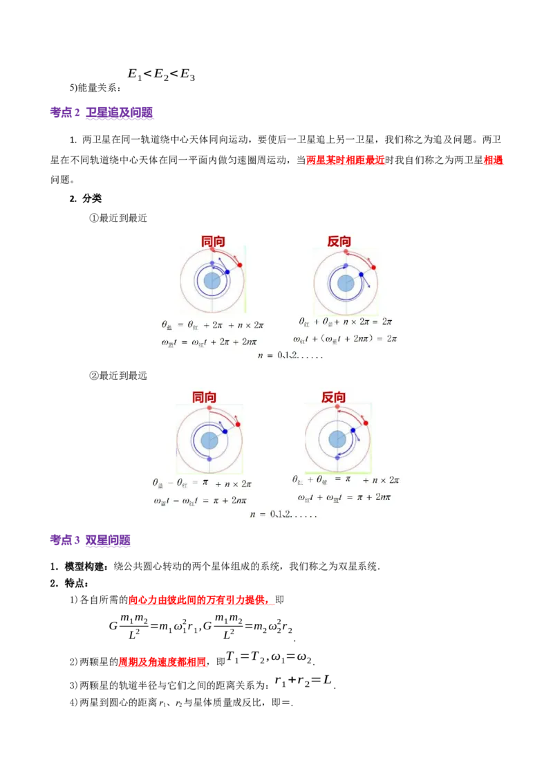 专题04万有引力定律及其应用（讲义）（原卷版）_03高考英语_2025年新高考资料_二轮复习_01高考语文等多个文件_上好课2025年高考物理二轮复习讲练测（新高考通用）