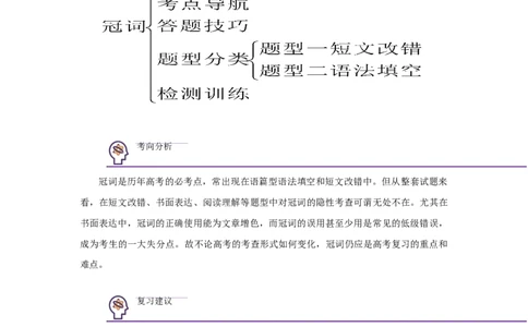专题02冠词-2023年高考英语一轮复习《考点&bull;题型&bull;技巧》精讲与精练高分突破系列（通用）（原卷版）_03高考英语_新高考复习资料_2023年新高考资料_一轮复习