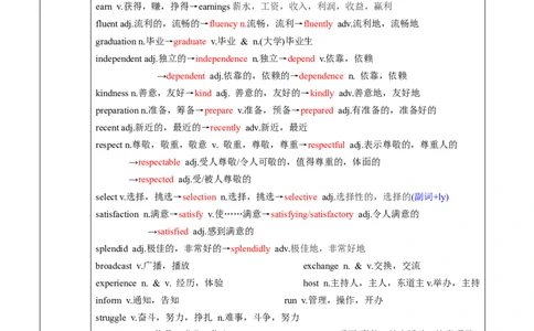 M1Unit1Schoollife(讲)-2022年高考英语一轮复习讲练测(新高考&bull;江苏专用)(教案)_03高考英语_新高考复习资料_2022年新高考资料_2022年新高考英语一轮复习