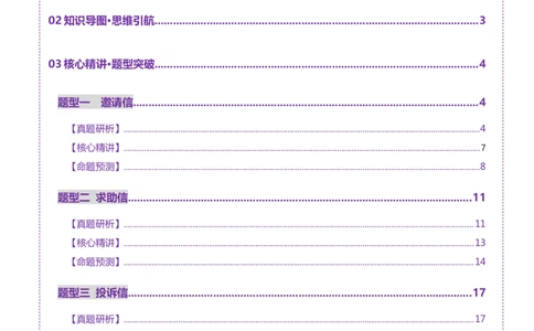 专题01邀请信+求助信+投诉信（讲义）（原卷版）_02高考数学_2025年新高考资料_二轮复习_01高考语文等多个文件_上好课2025年高考英语二轮复习讲练测（新高考通用）_第七部分写作