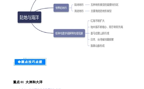 重难点04陆地与海洋（3大重难+命题预测+新考法）-2025中考地理热点&middot;重点&middot;难点专练（全国通用）（解析版）_02中考总复习（2026版更新中）_09-地理-中考总复习_2025中考地理复习资料