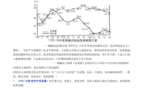第6课工业化国家的社会变化（原卷版）_02中考总复习（2026版更新中）_06-历史-中考总复习_2024年中考复习资料_专项复习资料_完三年（2021-2023）中考历史真题分项汇编（全国通用）