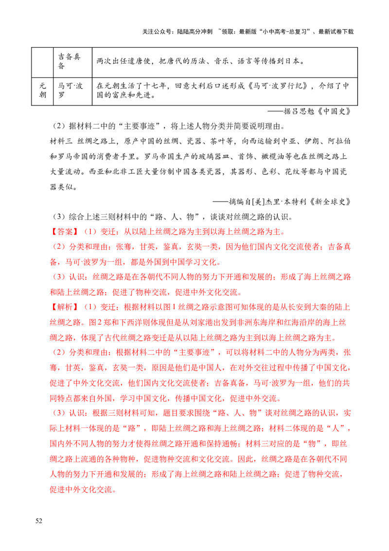 专题33中国古代史&middot;综合题（全国通用）（原卷版）_02中考总复习（2026版更新中）_06-历史-中考总复习_2026年中考复习（更新中）