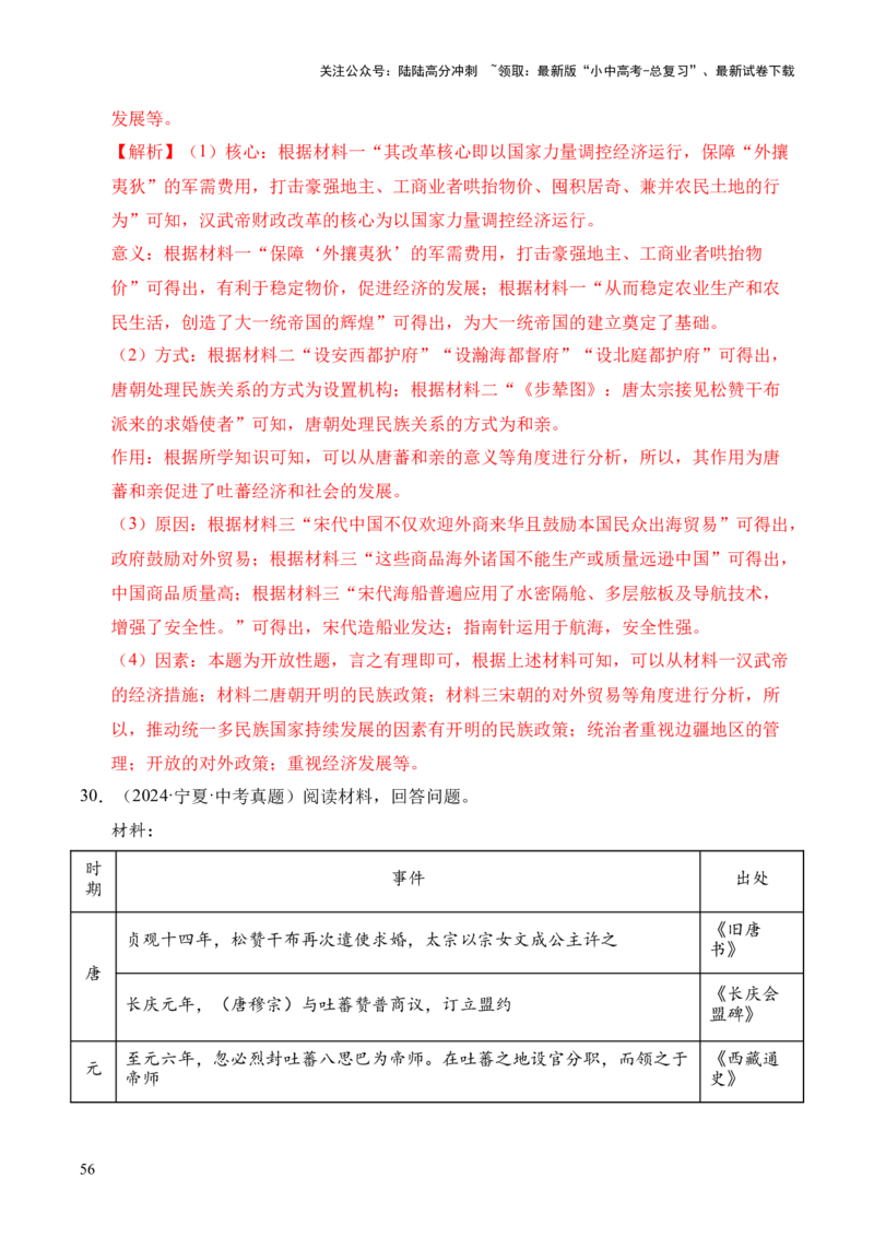 专题33中国古代史&middot;综合题（全国通用）（原卷版）_02中考总复习（2026版更新中）_06-历史-中考总复习_2026年中考复习（更新中）