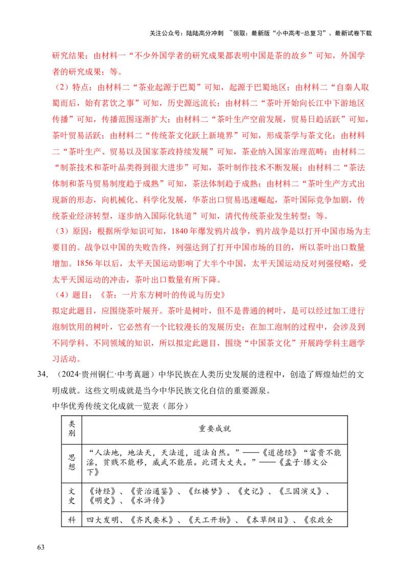 专题33中国古代史&middot;综合题（全国通用）（原卷版）_02中考总复习（2026版更新中）_06-历史-中考总复习_2026年中考复习（更新中）