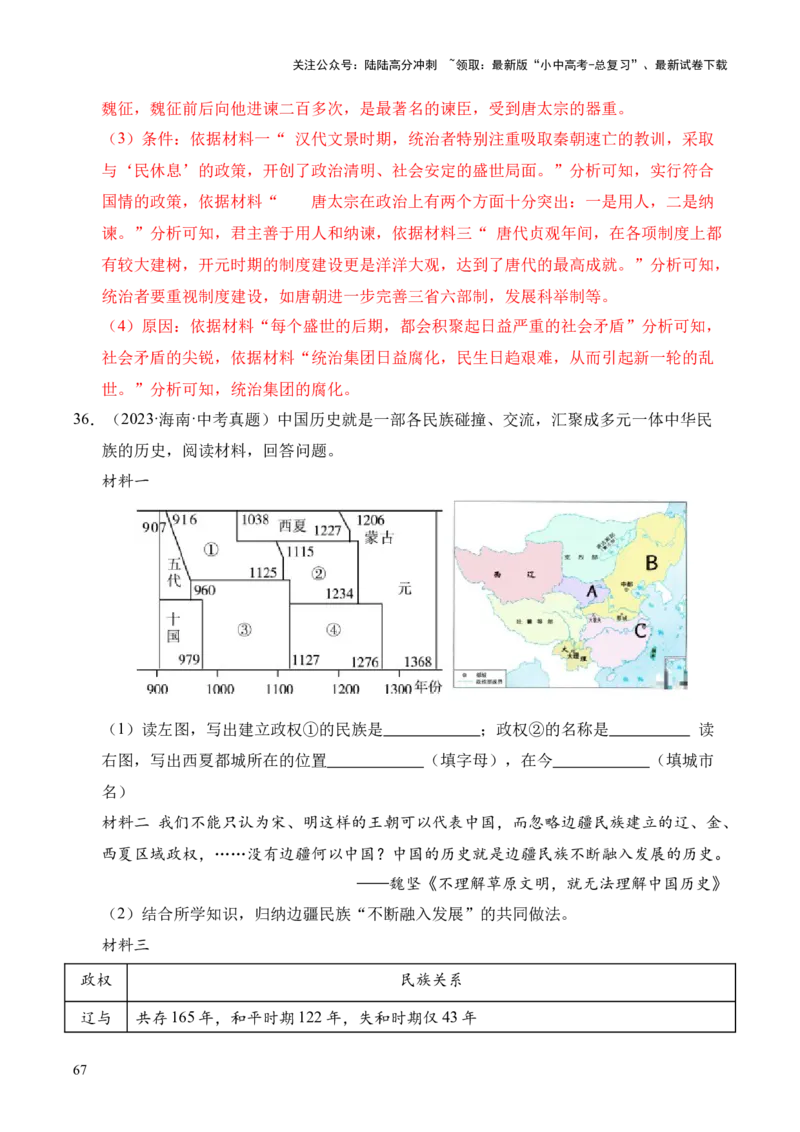 专题33中国古代史&middot;综合题（全国通用）（原卷版）_02中考总复习（2026版更新中）_06-历史-中考总复习_2026年中考复习（更新中）