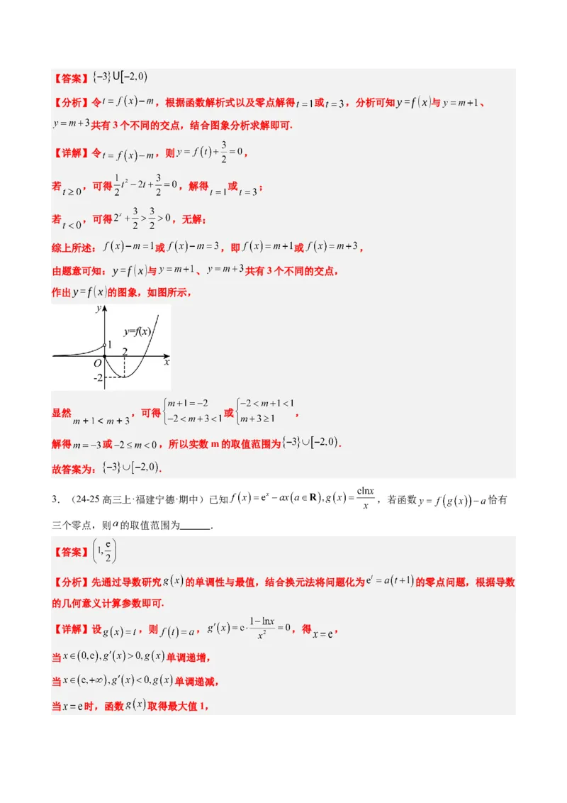 专题02复合函数以及嵌套函数的零点问题（4大题型）-2025年高考数学二轮热点题型归纳与变式演练（新高考通用）（解析版）_02高考数学_2025年新高考资料_二轮复习_一、题型突破
