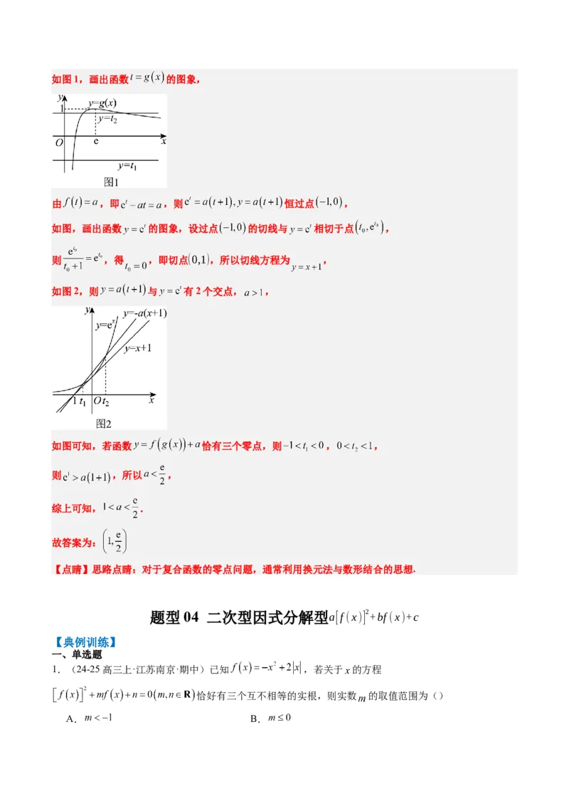 专题02复合函数以及嵌套函数的零点问题（4大题型）-2025年高考数学二轮热点题型归纳与变式演练（新高考通用）（解析版）_02高考数学_2025年新高考资料_二轮复习_一、题型突破