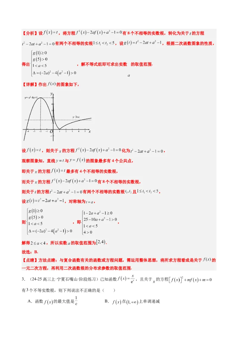 专题02复合函数以及嵌套函数的零点问题（4大题型）-2025年高考数学二轮热点题型归纳与变式演练（新高考通用）（解析版）_02高考数学_2025年新高考资料_二轮复习_一、题型突破