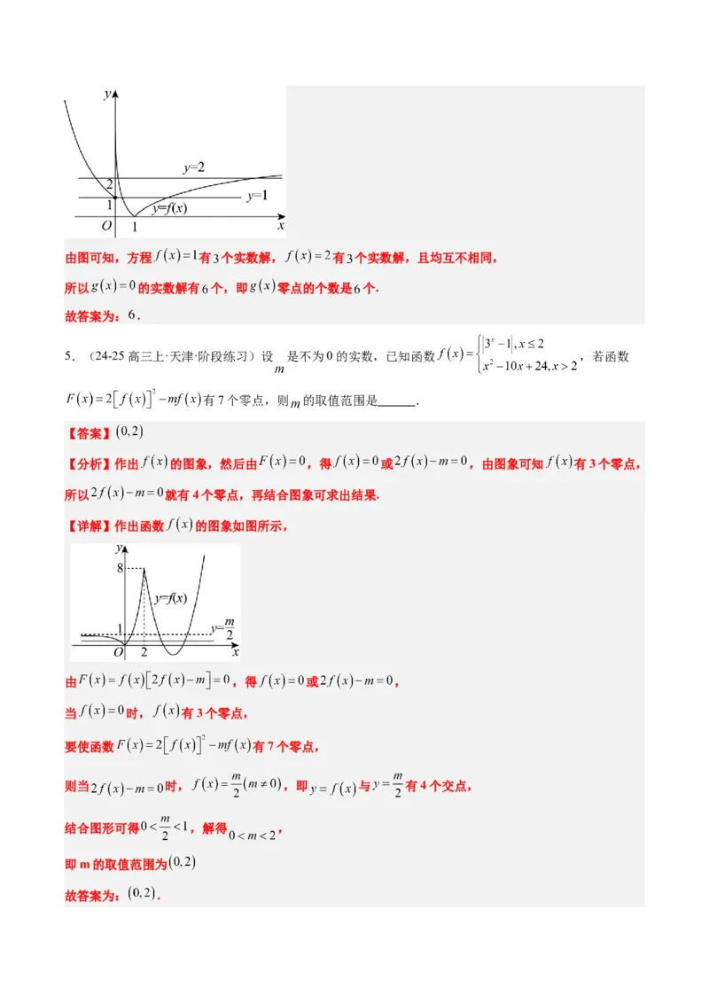 专题02复合函数以及嵌套函数的零点问题（4大题型）-2025年高考数学二轮热点题型归纳与变式演练（新高考通用）（解析版）_02高考数学_2025年新高考资料_二轮复习_一、题型突破
