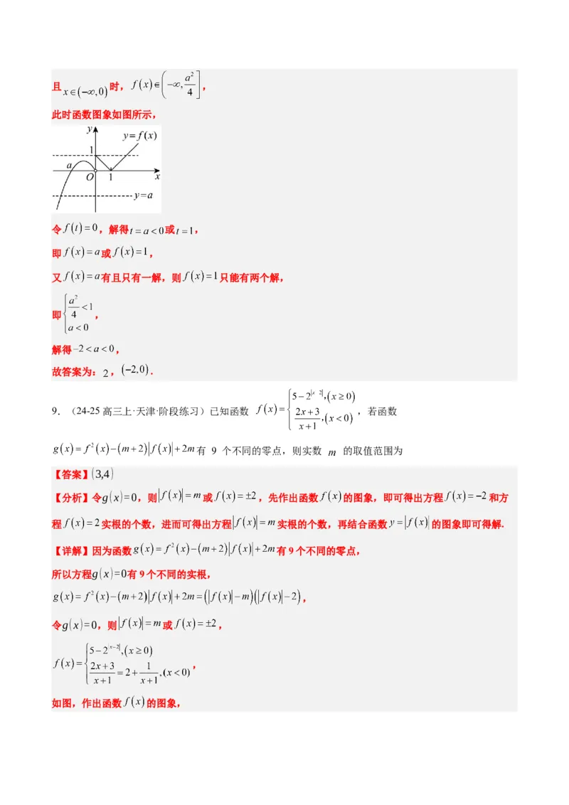 专题02复合函数以及嵌套函数的零点问题（4大题型）-2025年高考数学二轮热点题型归纳与变式演练（新高考通用）（解析版）_02高考数学_2025年新高考资料_二轮复习_一、题型突破